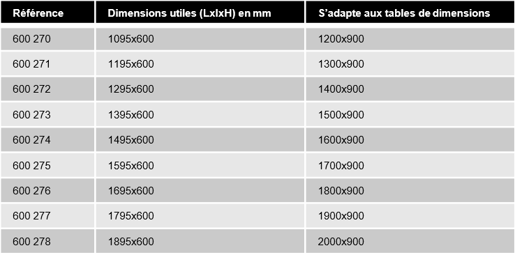 references-etagere-600mm-ergologic