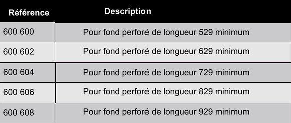 references-demi-fond-perfore-ergologic