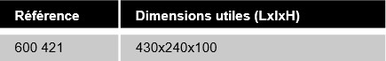 references-bac-rangement-ergologic