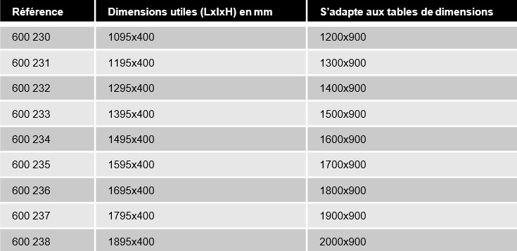 references-etagere-400mm-ergologic