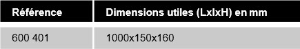 references-range-cable-ergologic