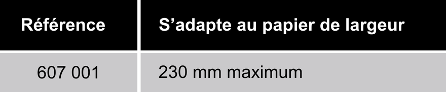 references-machine-calage-bulle-prologic1