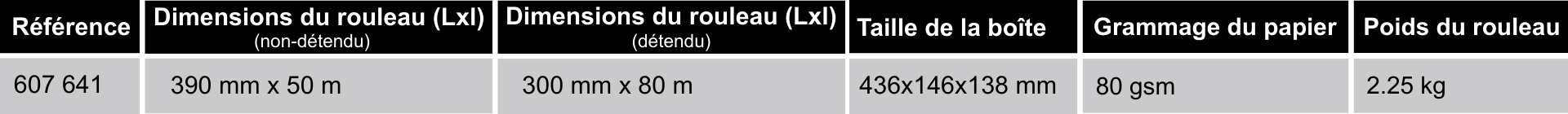 references-hexcel-mini-pack-calage-papier