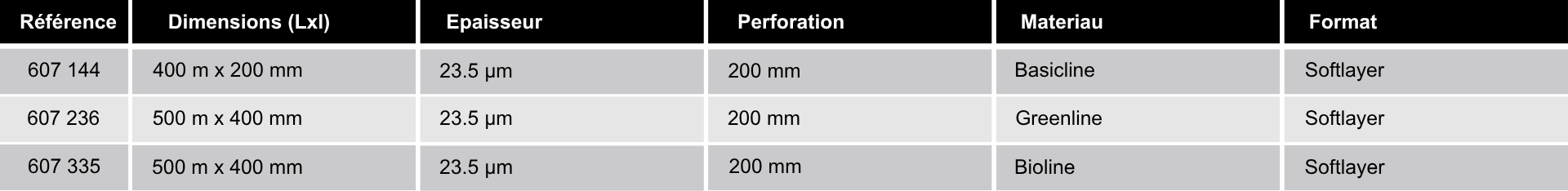 references-softlayer-machine-bulle-prologic