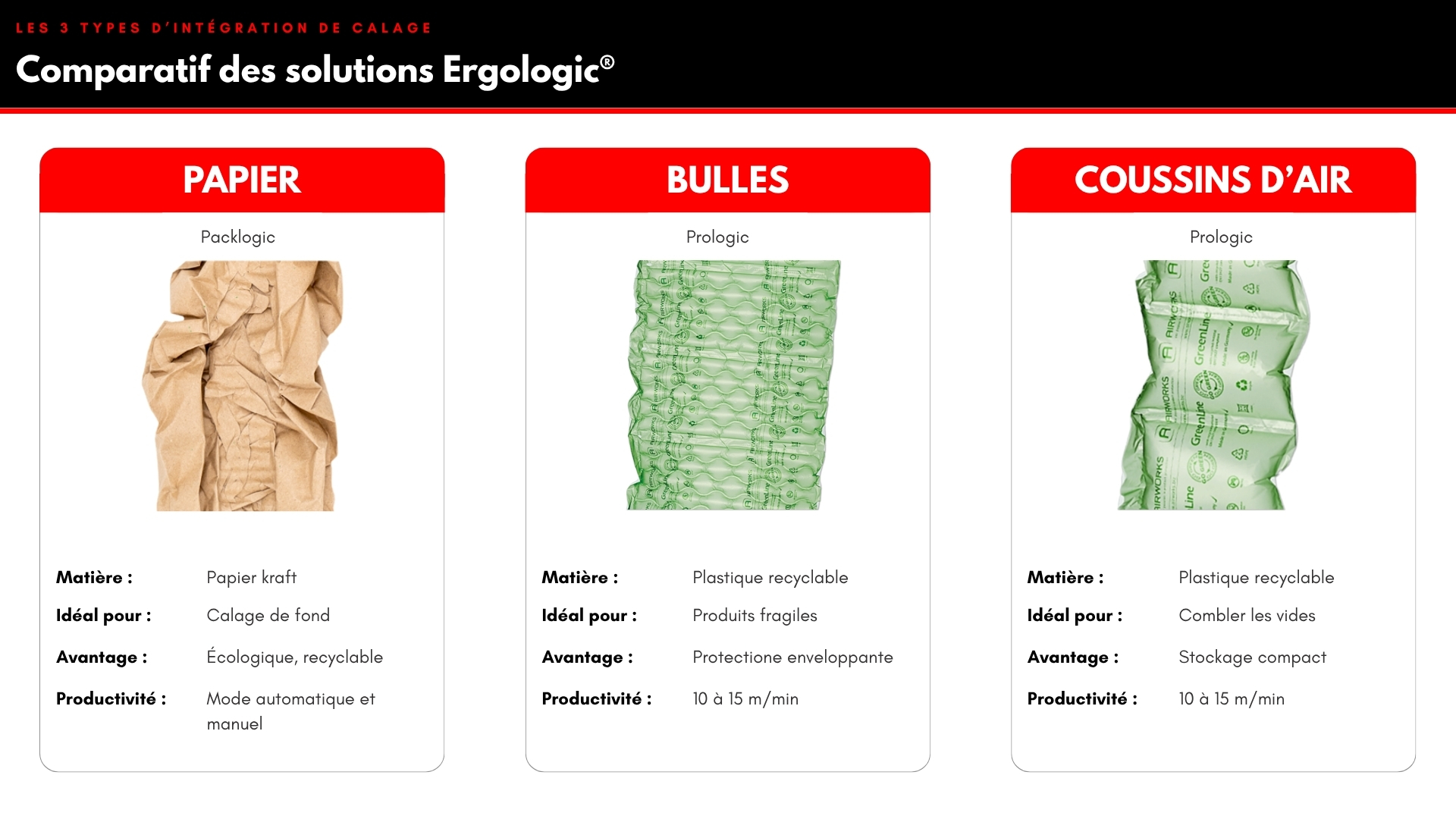 Comparatif des 3 types d'intégration de calage Ergologic® : papier, bulles et coussins d'air