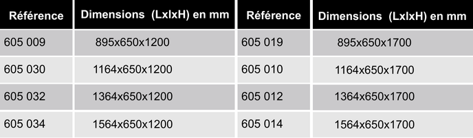 references-dimensions-stands-ergologic