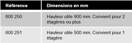 references-montants-ergologic