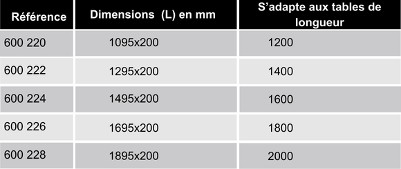 references-etagere-400mm-ergologic