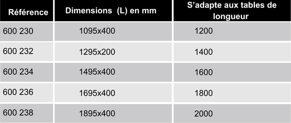 references-etagere-400mm-ergologic