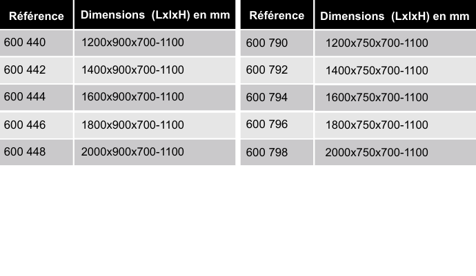 references-tables-sur-pieds-motorise-ergologic