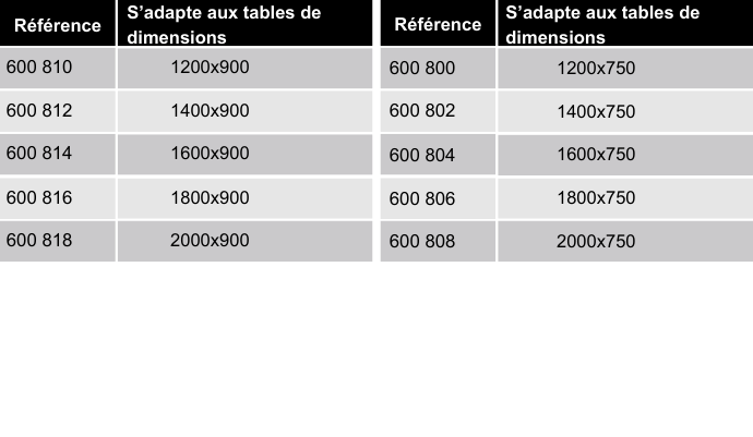 references-plaque-plexi-ergologic