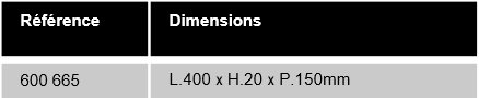 references-tablette-ergologic