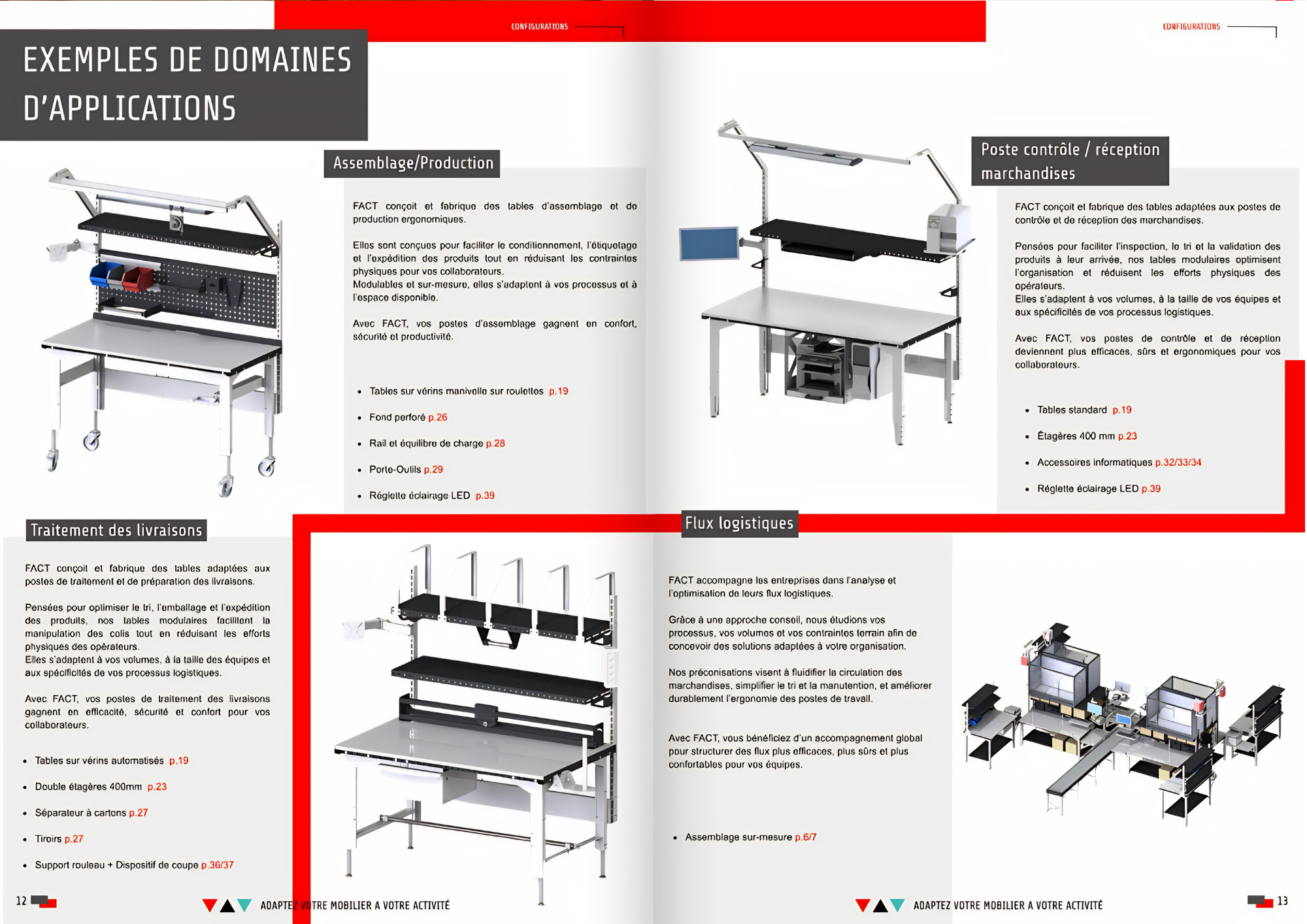 catalogue-ergologic-fact