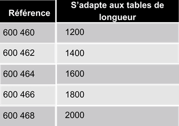 references-barre-repose-pied-ergologic