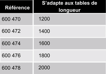 references-barre-repose-pied-ergologic