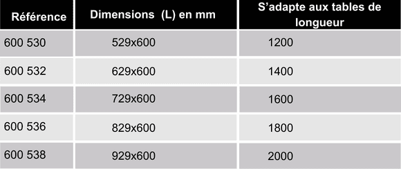 references-etagere-600mm-ergologic