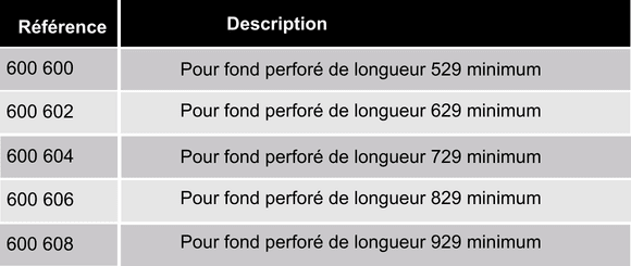 references-demi-fond-perfore-ergologic