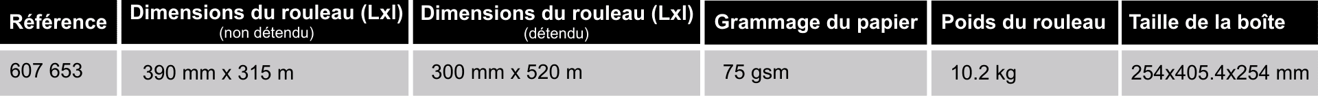 references-hexafil-calage-papier