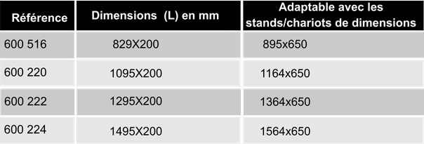references-etagere-200mm-ergologic