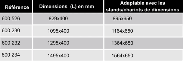 references-etagere-400mm-stand-chariot-ergologic