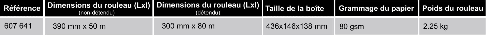 references-hexcel-mini-pack-calage-papier