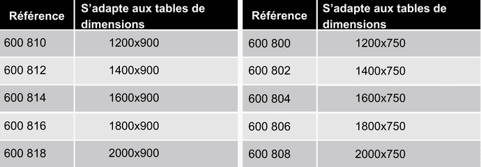 references-plaque-plexi-ergologic