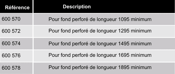 references-fond-perfore-ergologic