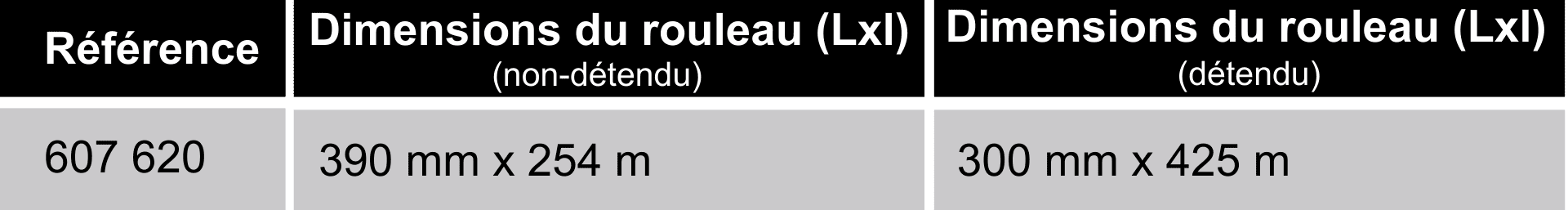 references-hexcel-wrap1-calage-papier