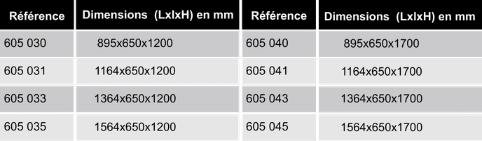 references-dimensions-stands-ergologic