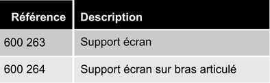 references-support-ecran-ergologic