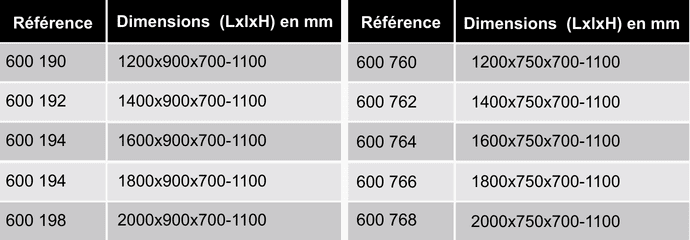 references-tables-sur-pieds-standards-ergologic