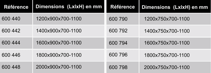 references-tables-sur-pieds-motorise-ergologic