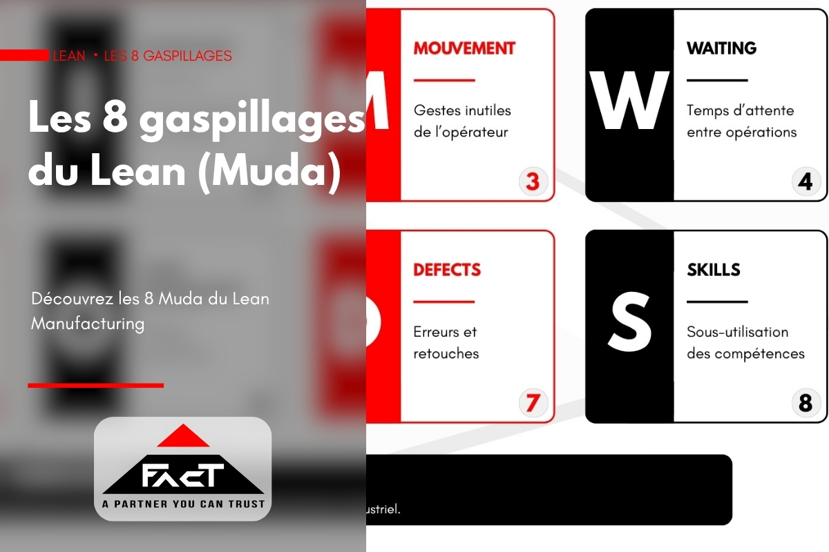 Les 8 gaspillages du Lean (Muda) : identifier et éliminer 