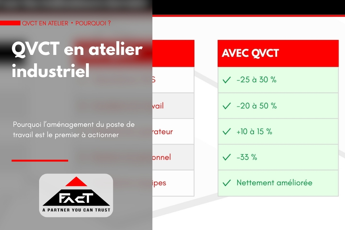 QVCT en atelier industriel : pourquoi l'aménagement du poste est le premier levier