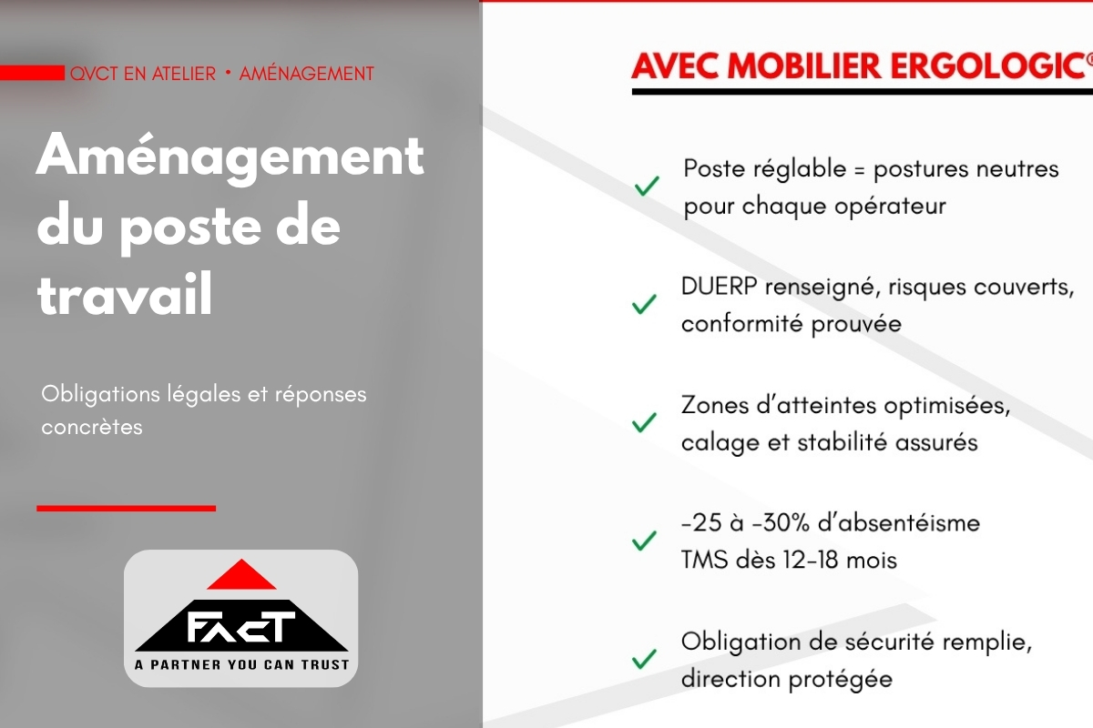 Aménagement du poste de travail industriel : obligations légales et réponses concrètes